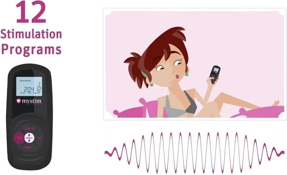 Мастурбаторов Mystim